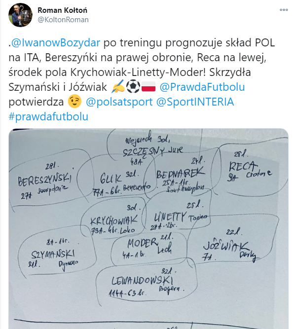 PRZEWIDYWANY SKŁAD Polski na mecz z Włochami według Bożydara Iwanowa!